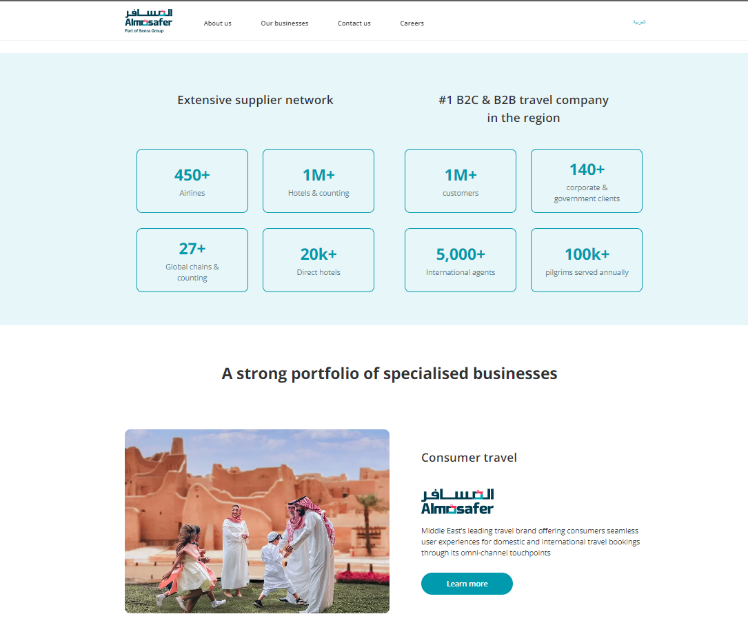 Almosafer network and portfolio